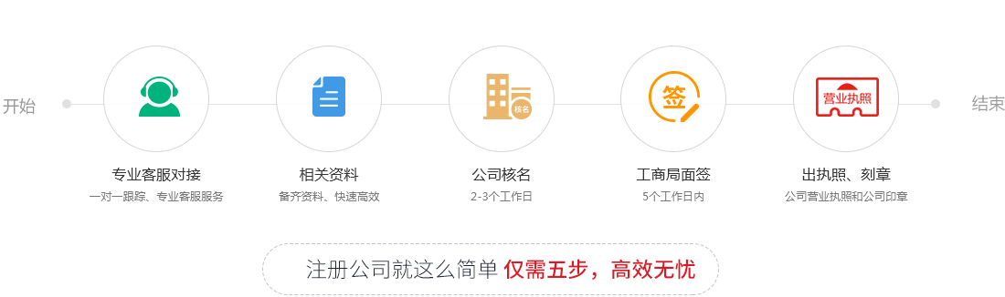 &#70;&#71;&#30005;&#23376;&#40;&#20013;&#22269;&#28216;&#41;&#23448;&#26041;&#32593;&#31449;